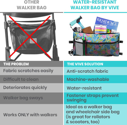 Walker Bag - Accessories Wheelchair Basket Pouch (Water Resistant) - Seniors Caddy Accessory Attachment for Folding, Rolling Walkers - Carry Storage Carrier Tote - Lightweight, Universal Size