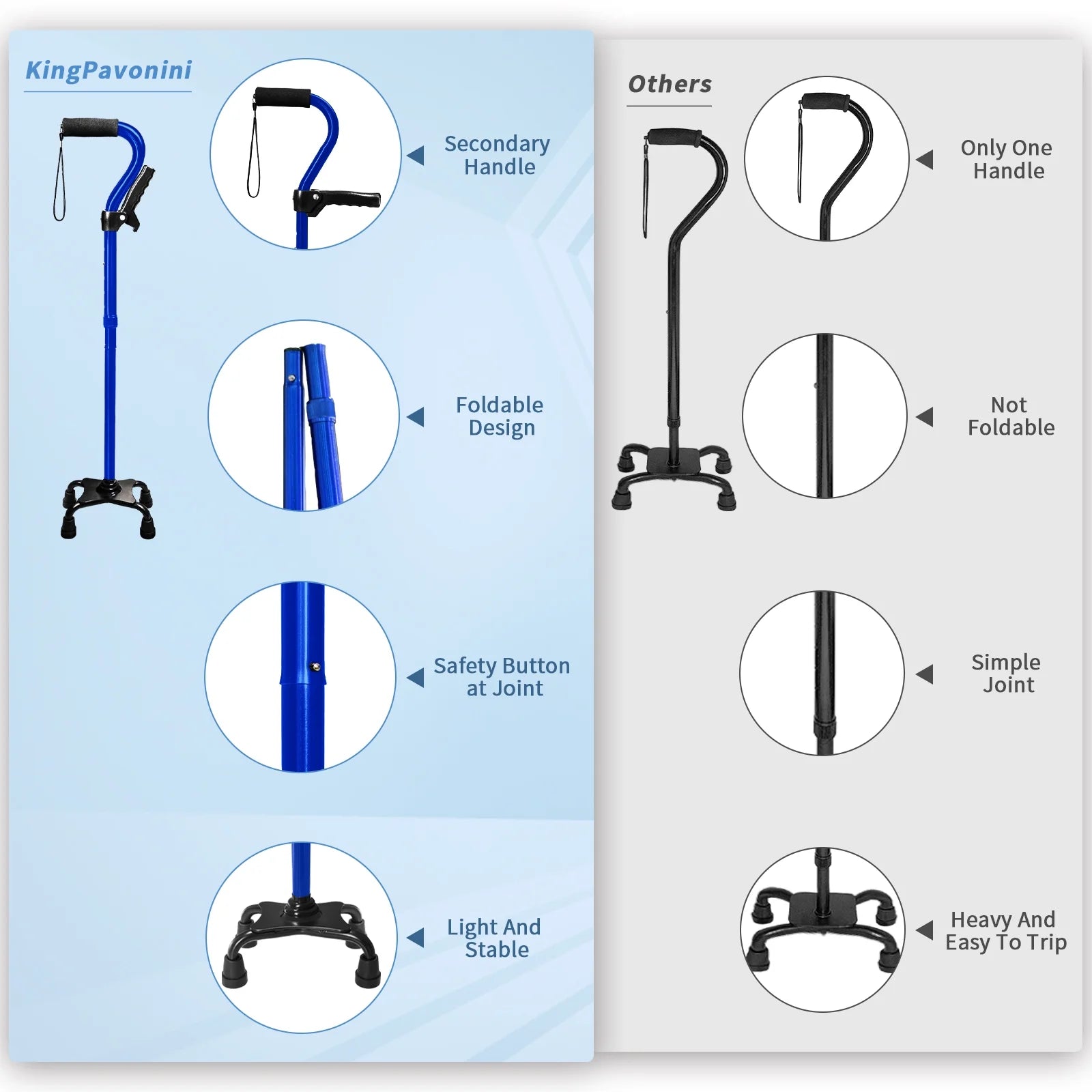 Walking Cane for Elderly Blue 4-Pronged Base Foldable Second Handle