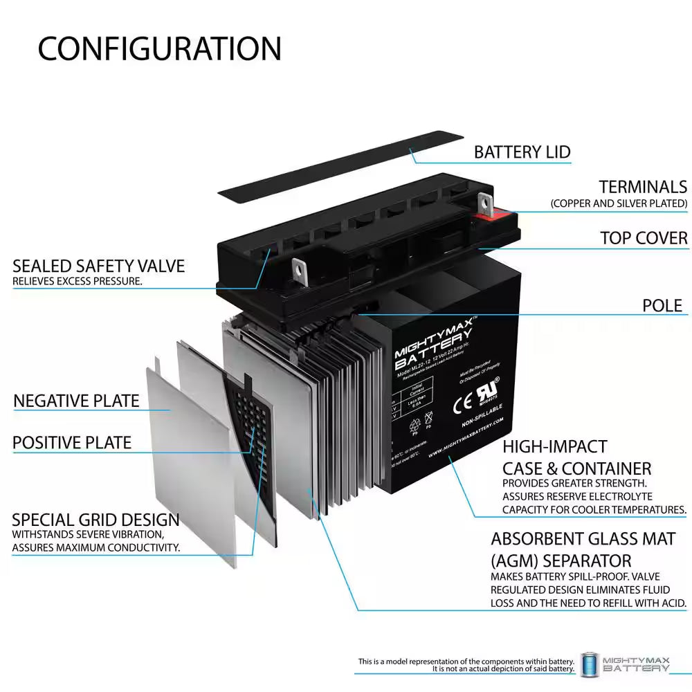 12-Volt 22 Ah Sealed Lead Acid (SLA) Rechargeable Battery